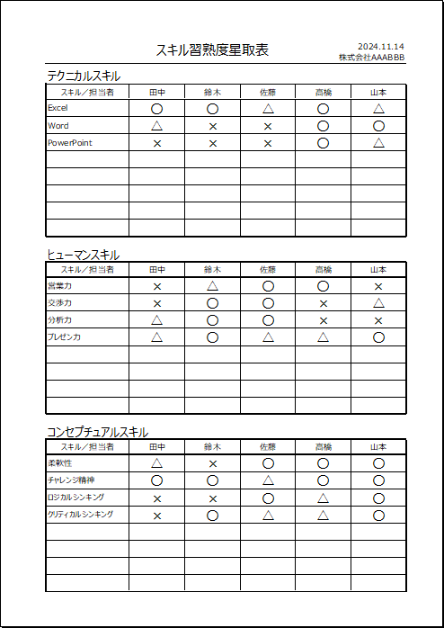 〇△×で習熟度を記入するビジネス星取表