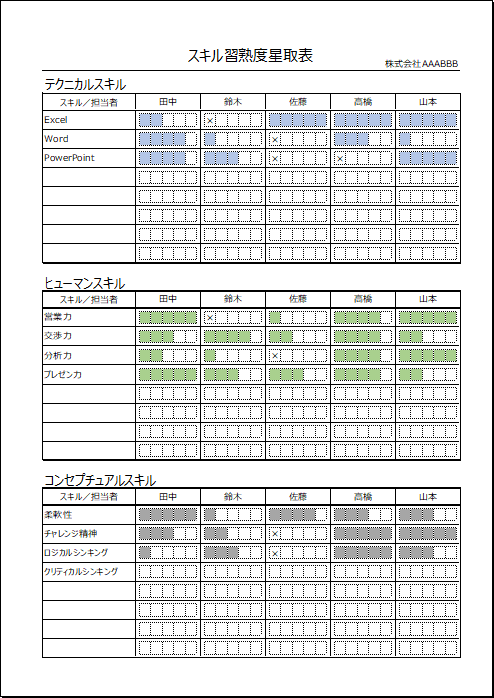 5段階の横棒で習熟度を記入するビジネス星取表