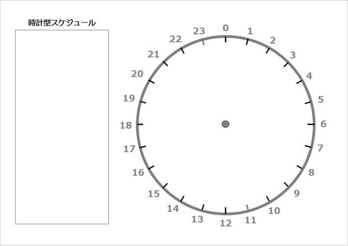 A4縦用紙に4面の時計型スケジュールのテンプレート