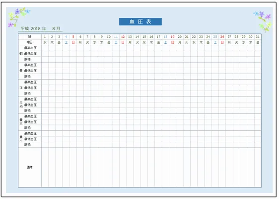 血圧表のテンプレート