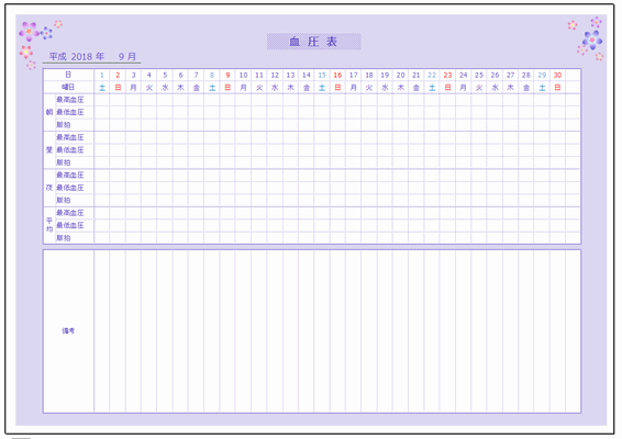 Excelで作成した血圧表